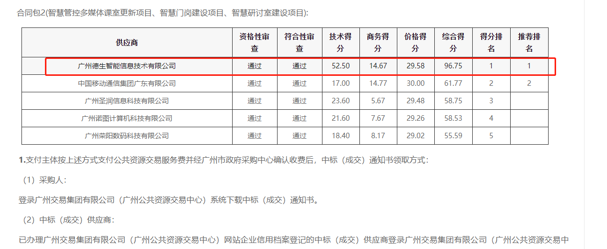 Ebpay喜提大标！ 智慧校园一卡通，助力广州市技师学院校园信息化建设